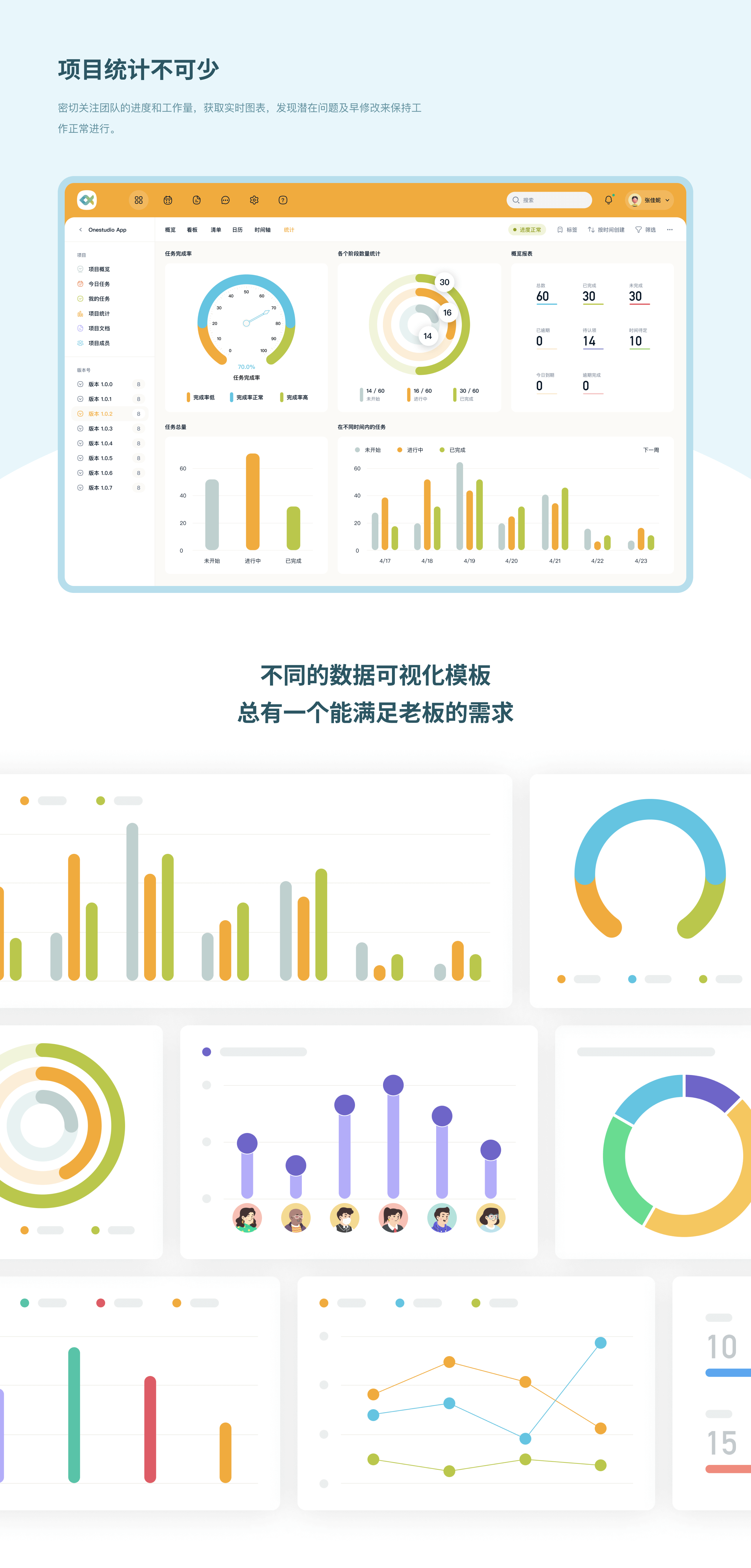 Task Work 项目管理软件界面设计