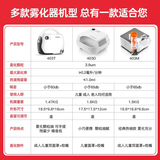 压缩空气式雾化器