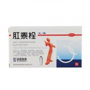 荣昌制药 肛泰栓