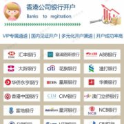 卓信企业代办香港公司注册费用年审银行开户审计企业设立做账