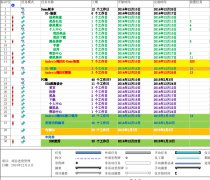 游戏大数据平台