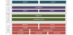 工控信息安全知识图谱