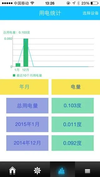 款物联网即时通信控制软件