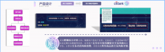 NFT咕噜-区块链虚拟货币交易平台