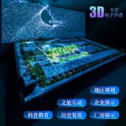 展厅设计VR企业展厅企业文化墙虚拟数字人电子沙盘三维动画裸眼3d