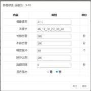 物联网数据采集、统计、图形化展示