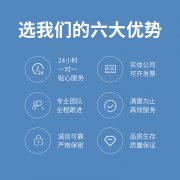 代做商业计划书撰写融资项目企业发展规划代写可行性研究报告ppt