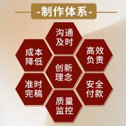 做标书制作招投标文件工程服务采购类造价预算竞标加急代做技术标