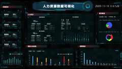 人工智能外延技术/智慧社区/智慧城市/智慧校园