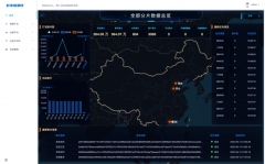 产业联盟链系统研发代码自主率100%