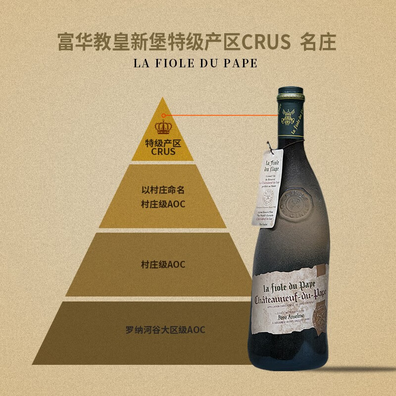 BROTTE法国歪脖子红酒 特级园教皇新堡产区 干红葡萄酒原瓶礼盒 单支750ml