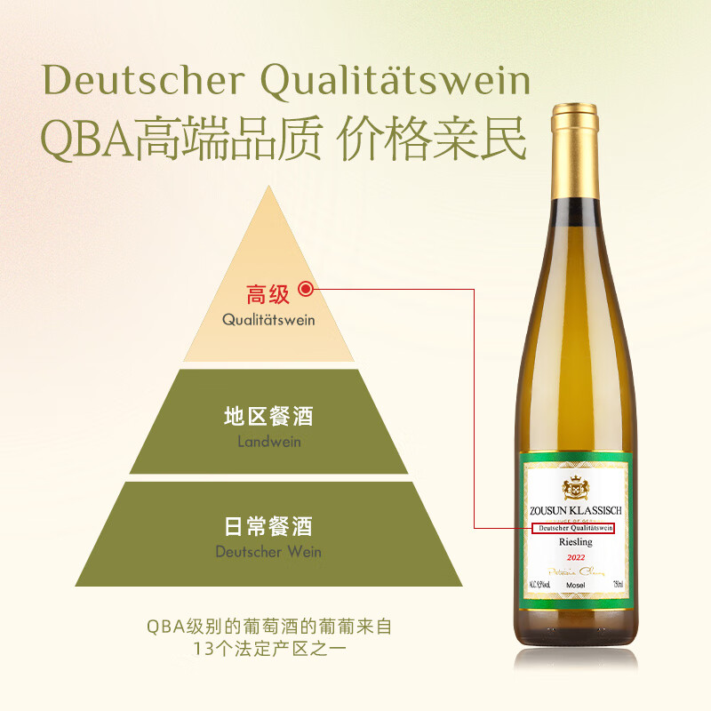 CANIS FAMILIARIS布多格德国原瓶进口 雷司令半甜白葡萄酒 750ml 单支装
