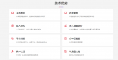 数据安全管理系统