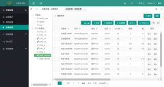 自建工业数据采集上物联网云平台、协议转换及设备控制