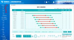 基于人工智能、语音交互平台开发调度指挥系统