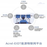 安科瑞Acrel-EIOT能源物联网平台方案 物联网仪表 物联网关