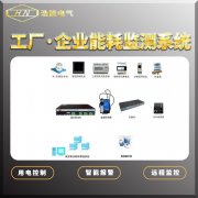 数据采集系统建筑节能 能源管理信息化系统用电安全监测系统