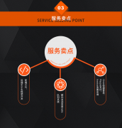 网站建设企业网站前端VUE稿件评审系统审批流邮件队列系统