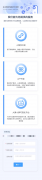 企业响应式网站开发