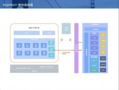 某国企内部OA定制系统