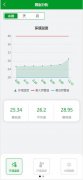 uniapp开发安卓App,与物联网相关