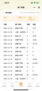 微信cps小游戏推广