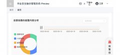 人工智能作业安全管理系统