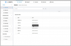 中国科学院人工智能平台