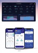 Powerwell能源物联网平台