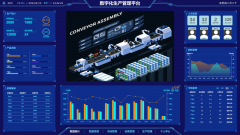 物联网电子制造业改造