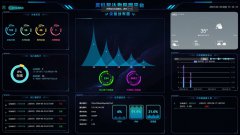 智能家居物联网平台