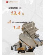 华铁应急物联网平台