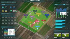 智慧农业物联网项目