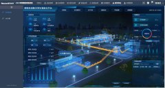 datask中控工业物联网平台