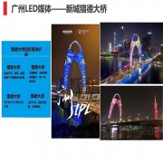 户外广告部门电话，广州新城猎德大桥户外广告代理