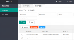 微信公众号接入。包括微信支付，模板推送，草稿箱，素材，微信公众号迁移