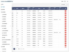 碳排放管理系统