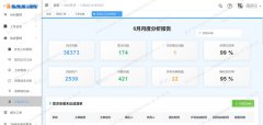 ITSM系统