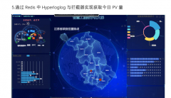 工程建设综合管控平台