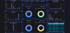 星辰制造业ERP系统