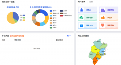 福建省政府采购网站