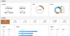 CRM 系统