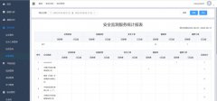 安全监测中心