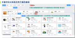 数字化体重管理