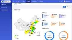 全国网络运营管理平台