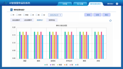 AI智慧警务监控系统