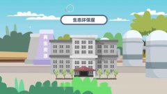 三维3d动画漫建筑地产品施ai工业AI设计定制作
