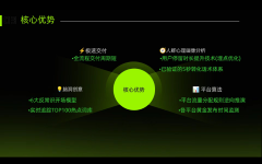 短视频剧本定制与内容策划脑洞创意心理分析助力转化
