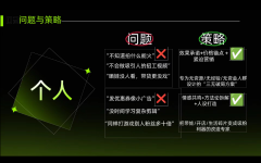 短视频剧本定制与内容策划脑洞创意心理分析助力转化